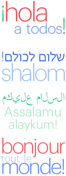 hello everybody in different languages image